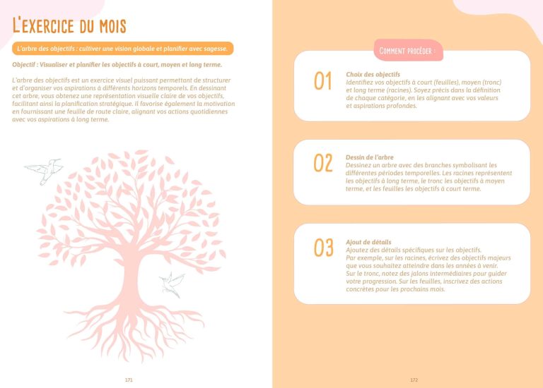 agenda développement personnel