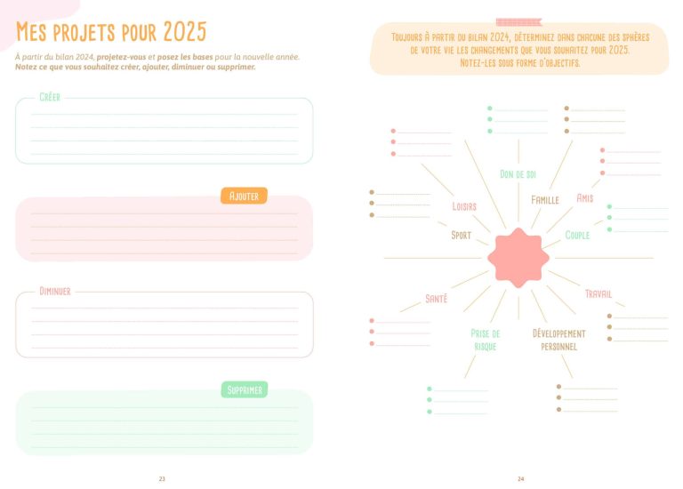 agenda développement personnel